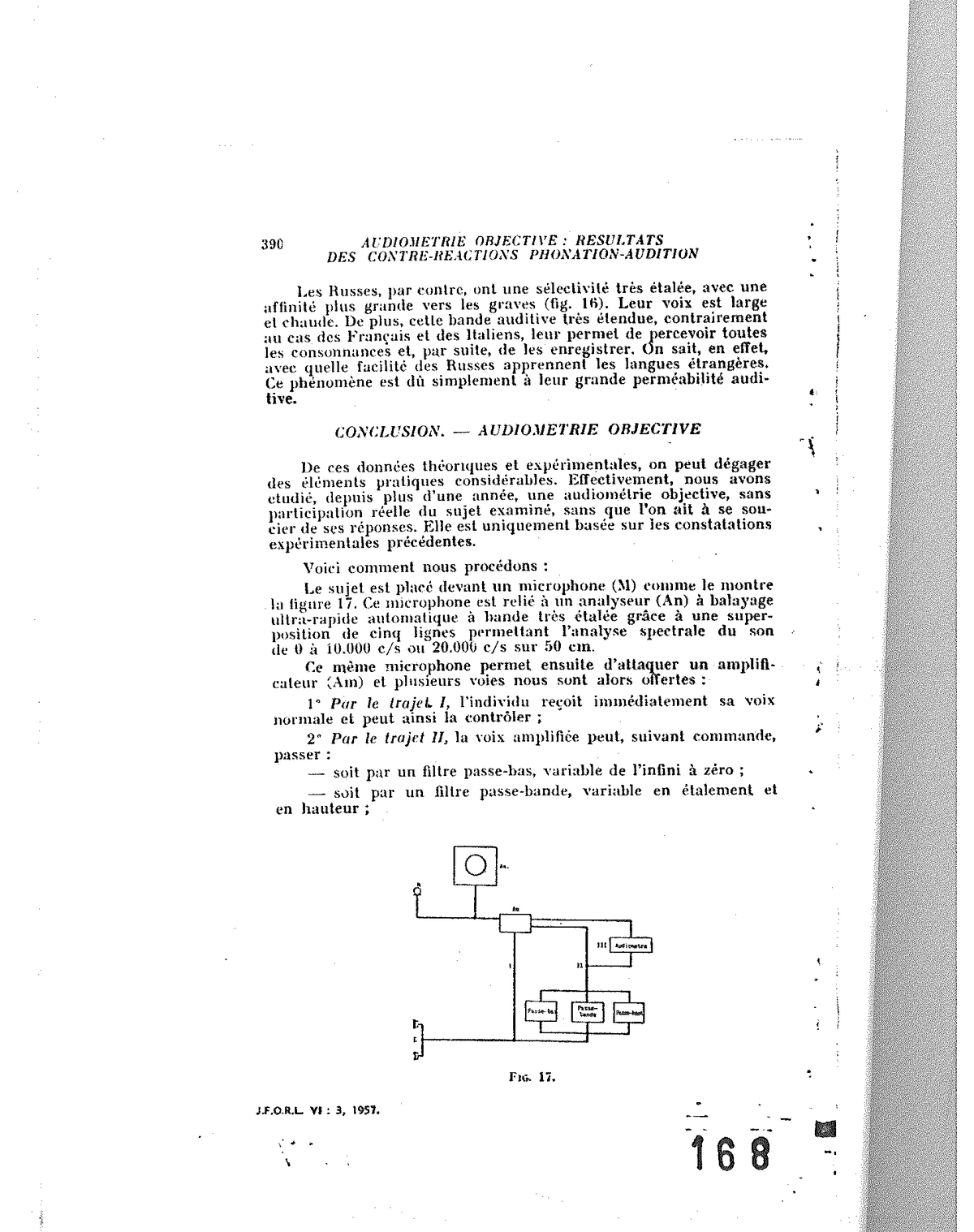 Abb. 17 — Schema der Apparatur der objektiven Audiometrie: Mikrofon (M) → An