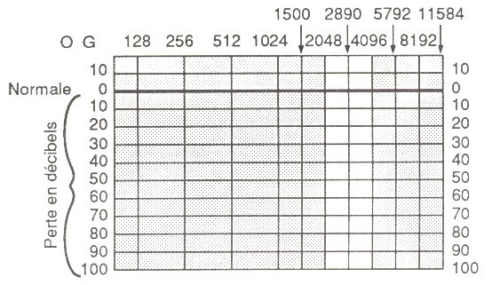 Abbildung 6 — Faksimile S. 14
