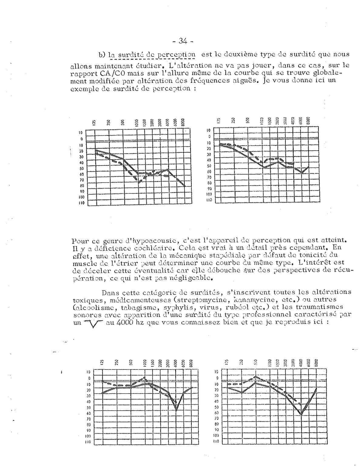 Surdité professionnelle en cours d'évolution